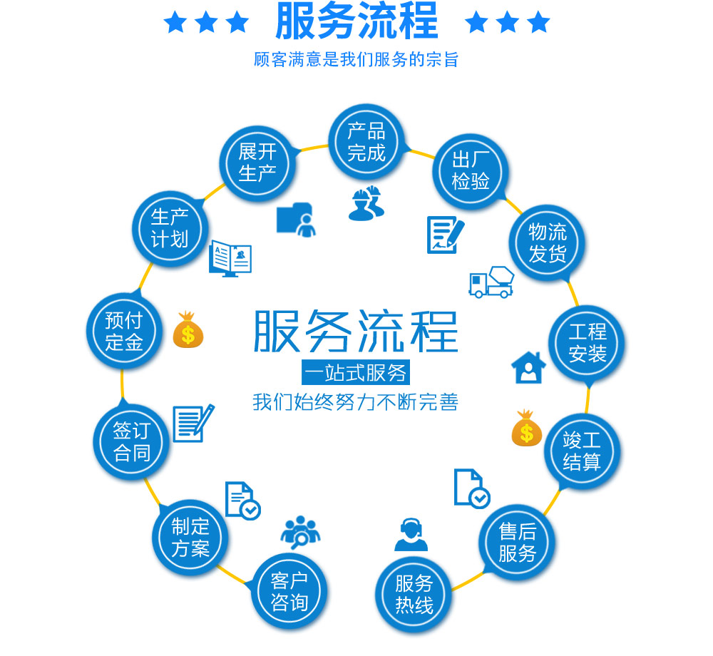 詳情頁-煙氣脫硝_12.jpg